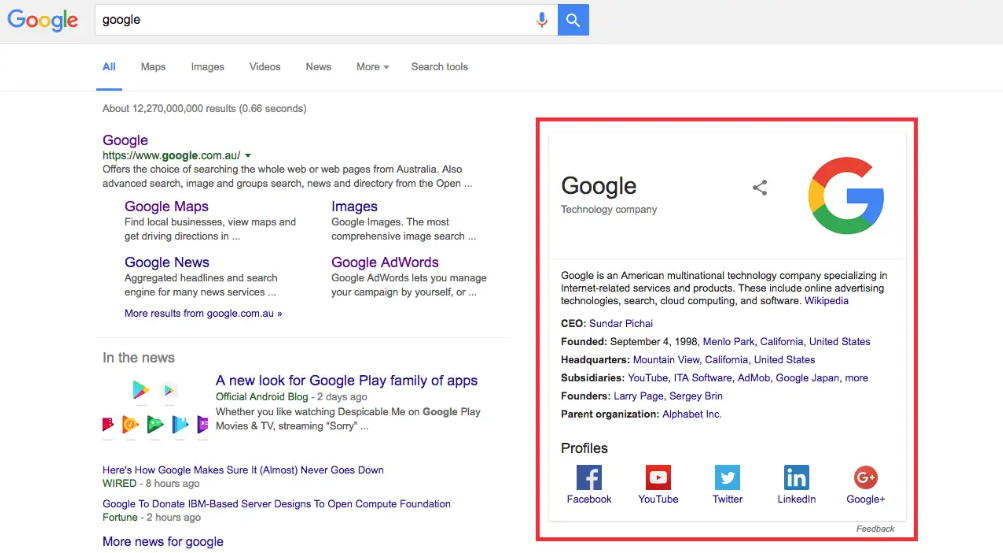 Off-Page SEO Knowledge Graph