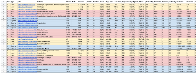 Raw Data by Webney